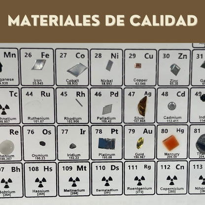 Acrylic periodic table with real elements, resin board with real elements for students, teachers, classrooms, etc. - 3D poster with chemical elements - Table of real elements (without base)