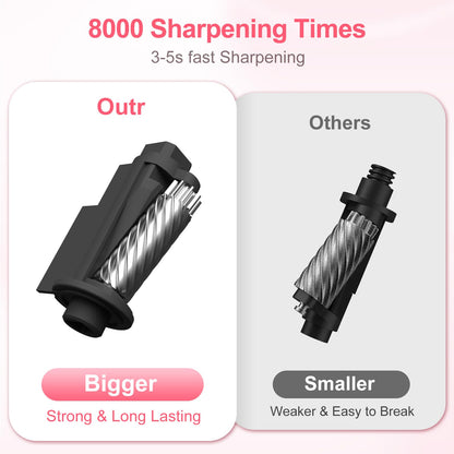Comius Sharp Fully Automatic Electric Pencil Sharpener, Rechargeable Auto-Stop Sharpener for 6.5-8mm Pencils & Colored Pencils, Portable and Safe for Kids, Home, Office, School (Pink)