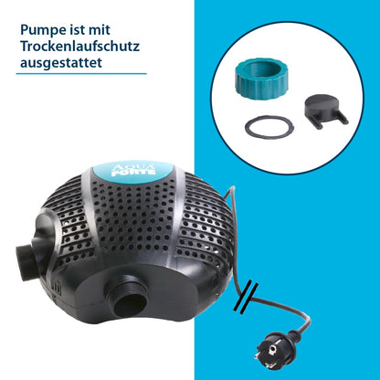 AquaForte O-20000 Plus, 200 Watts, max. flow rate of 19 m3/hour, max. head height of 7 meters, cable length of 10 meters, for streams, waterfalls, fountains, filters, etc. Black