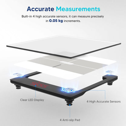arboleaf Body Composition Scale, digital body fat scale with app and 13 body metrics 396lb/180kg, Bluetooth smart scale for BMI, body fat, muscle, protein, BMR, etc. (White)