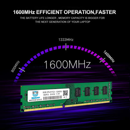 16GB DDR3 RAM (2X8GB) PC3-12800U DDR3-1600 UDIMM 2Rx8 DIMM DDR3 8GB 1600MHz SDRAM 240-Pin 1.5V CL11 Non-ECC Desktop PC Memory Kit