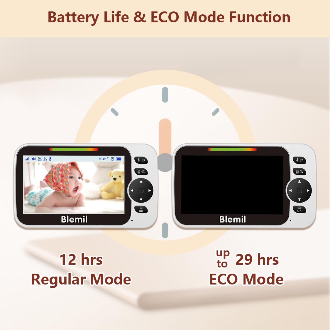 Video baby monitor with audio, 30-hour rechargeable battery, 5" screen, remote pan/tilt/zoom camera, two-way talk, night vision, no WiFi.