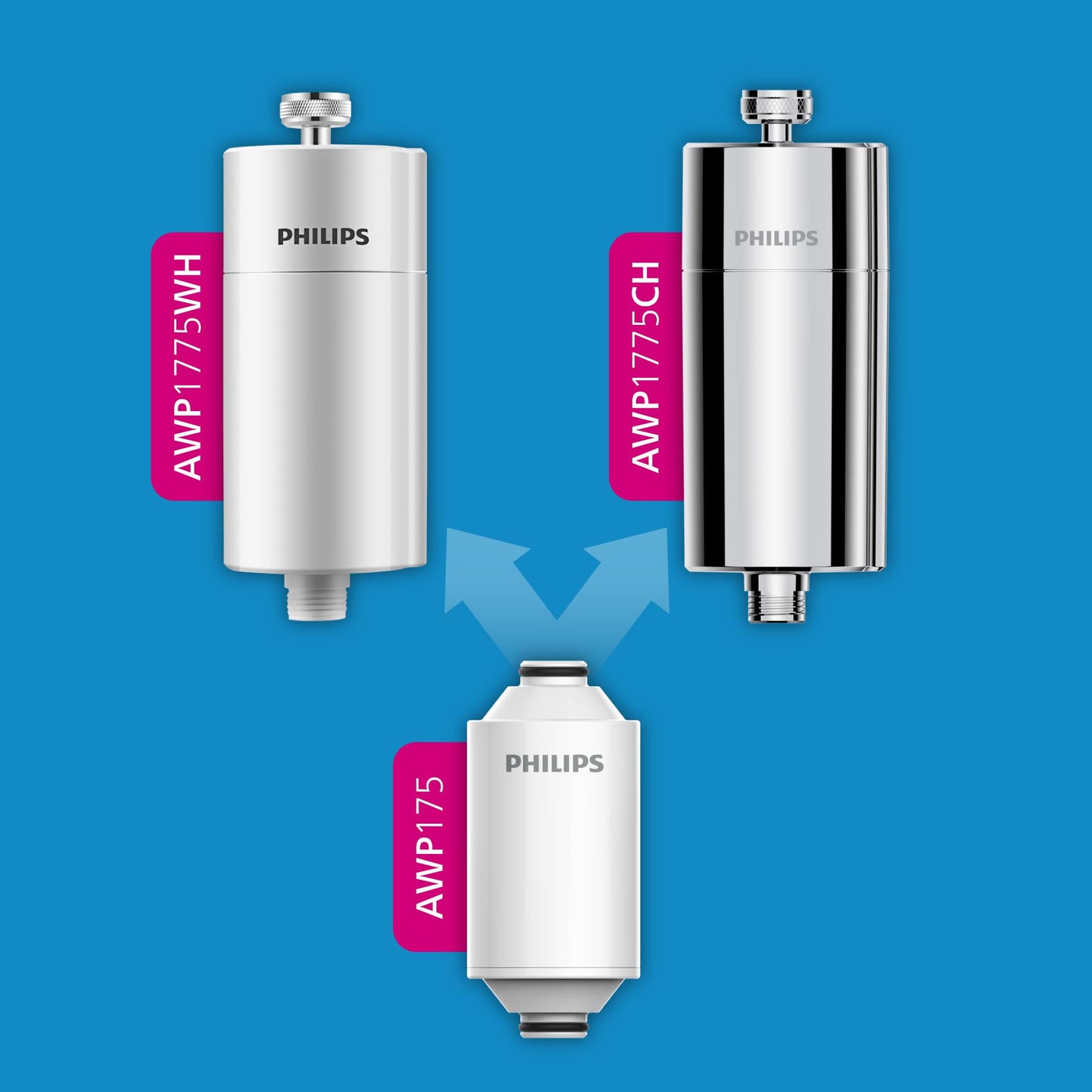 Philips Water Shower Filter Cartridge 1 cartridge removes chlorine and impurities Protects hair and skin High filtration capacity 50,000 L High flow rate - 8 L/min