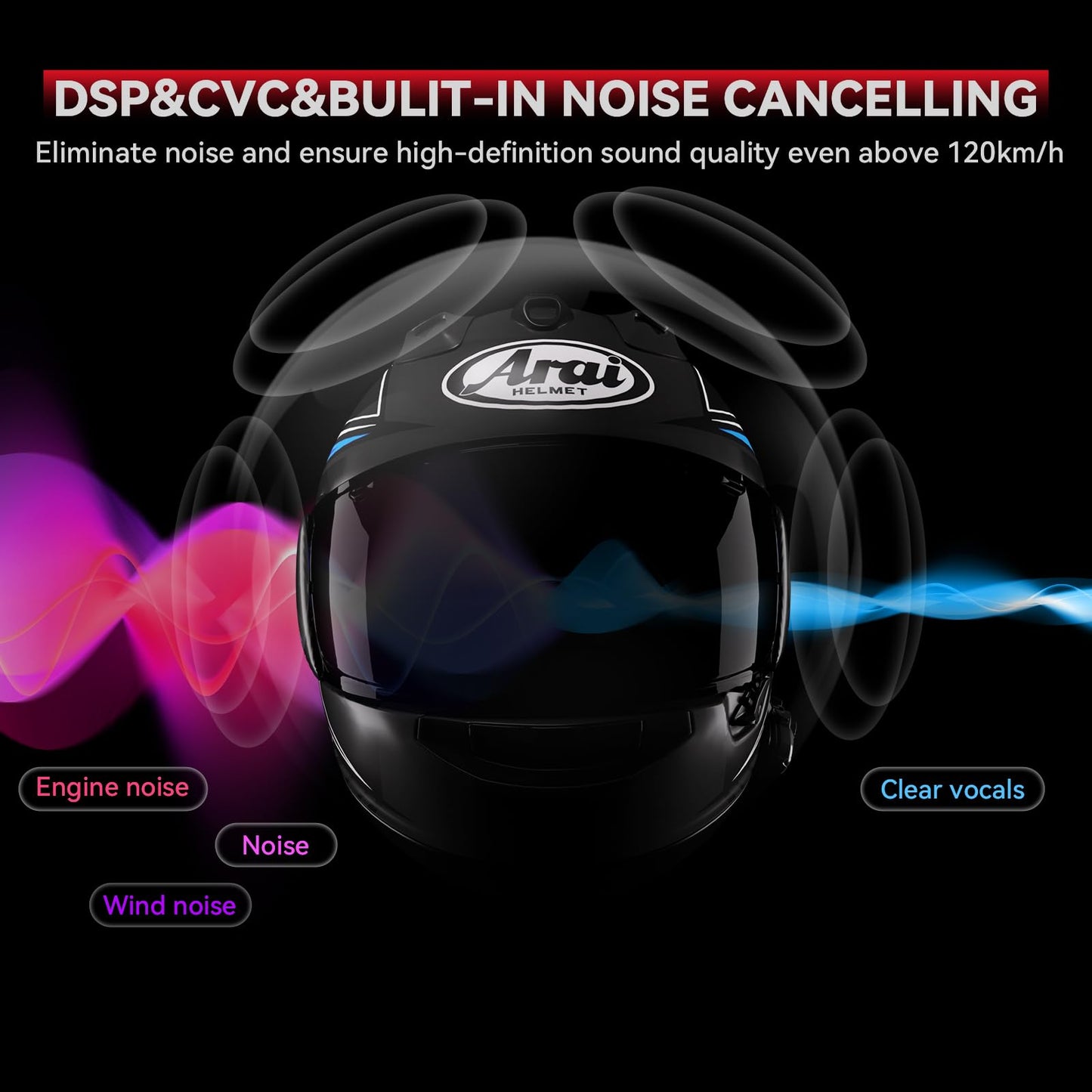 XGP X1 Motorcycle Bluetooth Headset V5.3 with voice assistant, 40mm helmet headphones with IP67 waterproof rating, motorcycle helmet Bluetooth 60 hours playtime for ski/snowboard.