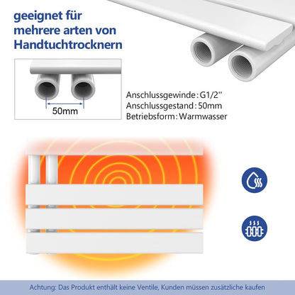 Meykoers towel radiator Flat 89x40cm Bathroom radiator Panel White Towel warmer Side connection Design radiator
