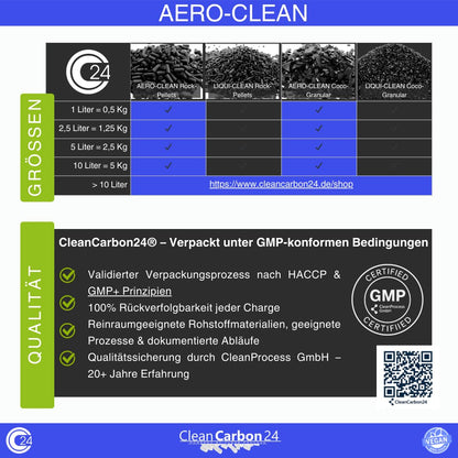 Activated charcoal granules 3.4 - 4.8mm, made from coconut shells for air purification (2.5 liters)
