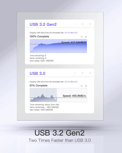 Inateck USB C Hub for iMac, docking station compatible with iMac 24 inch 2021/2023, USB 3.2 Gen 2, 8-in-1 aluminum USB hub with NVMe SSD enclosure, USB C 10 Gbps and SD/TF card reader, DK2001