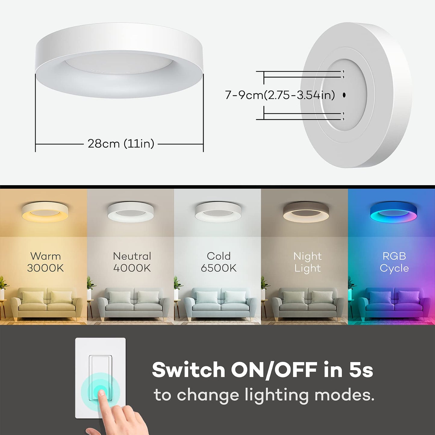 Matane LED ceiling light with RGB color changing, dimmable ceiling lamp with remote control, 24W bulbs 3000K-6500K for youth room living room bedroom children's room bathroom kitchen Round 28cm