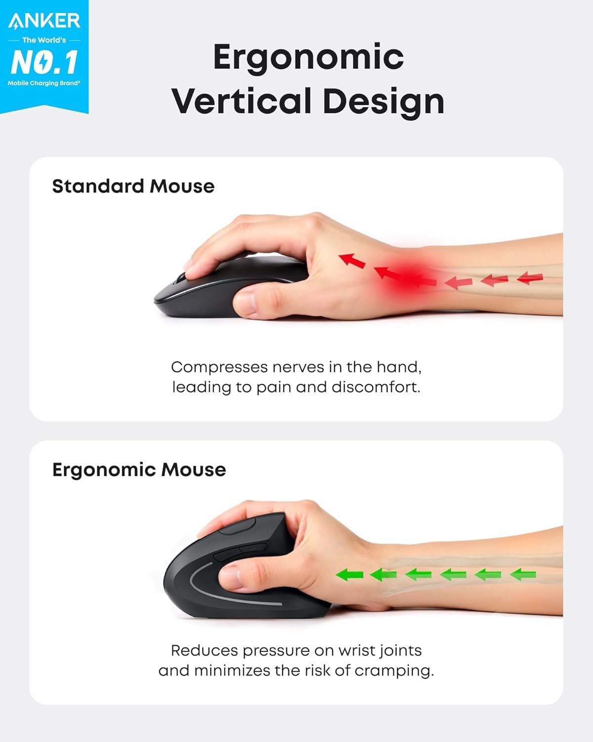 Anchor 2.4G Wireless Vertical Ergonomic Optical Mouse for Windows and Mac OS, USB, 800/1200/1600 DPI, 5 buttons