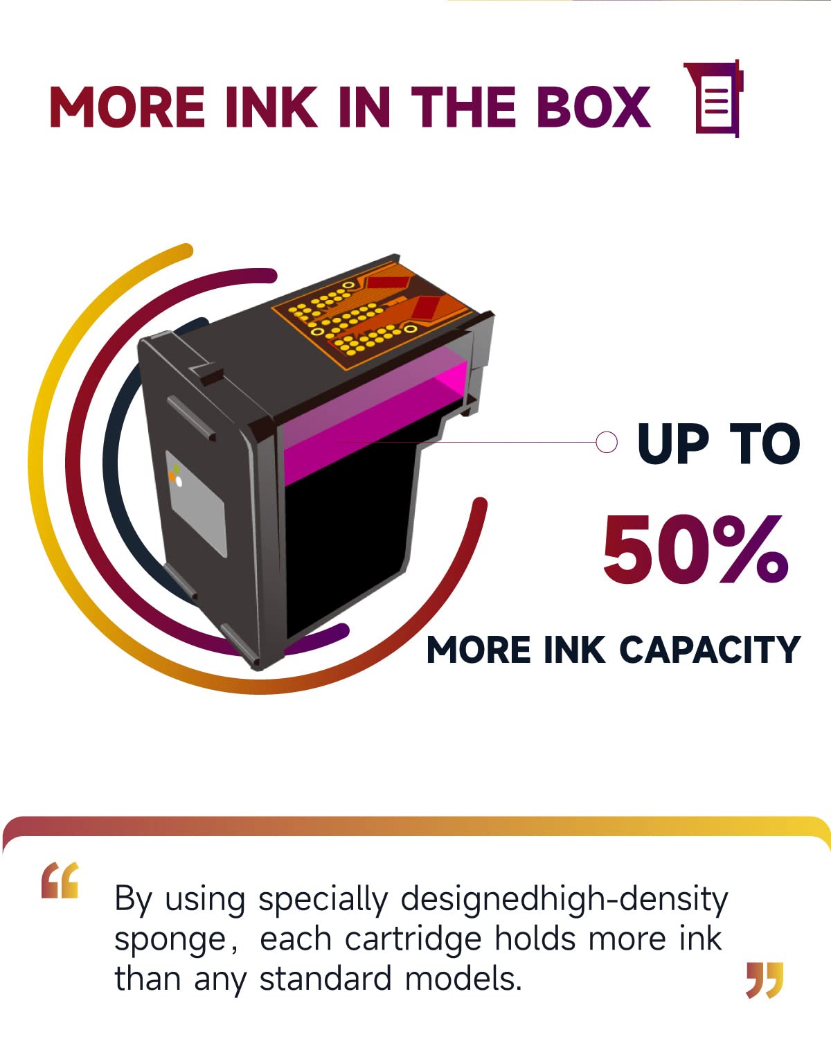 62XL Ink Cartridges Black- 750+ Pages Compatible for HP 62 Black Original for HP62 Printer Cartridge 62 Black, 62 XL for OfficeJet 200 250 5742 5740 Envy 7640 5540 5640 5544 5646 5548 5545