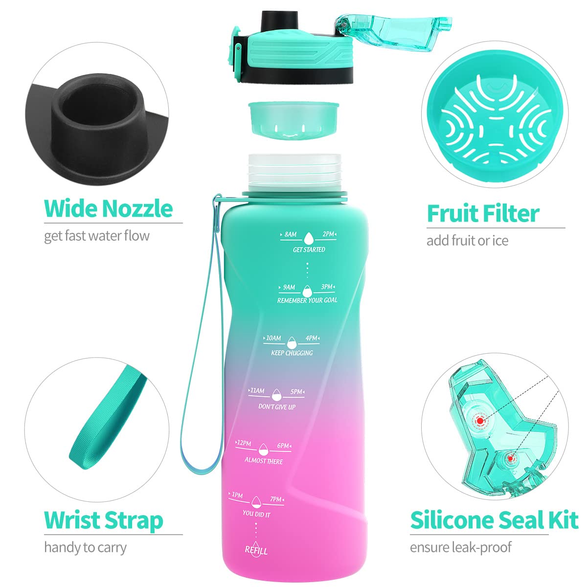 Coolfel sports water bottle with sizes of 2L, 1.5L, 1L, 700ml, and 500ml. Leak-proof, motivational water bottle with time markings. BPA-free Tritan bottle for girls, boys, school, gym.