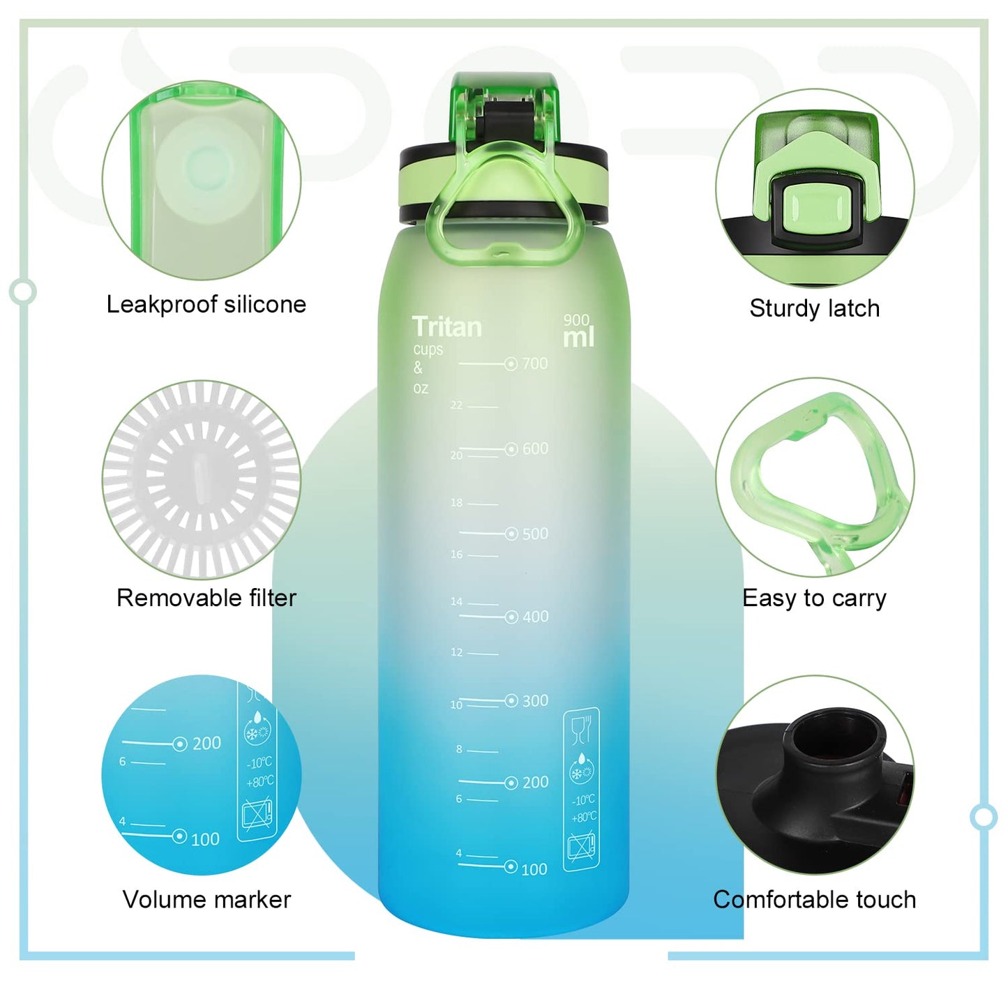 Opard Sports Water Bottle 900ml - Tritan BPA-Free Water Bottle, Leakproof Sports Bottle for Kids, Sports, Fitness, Cycling, Soccer, Outdoor