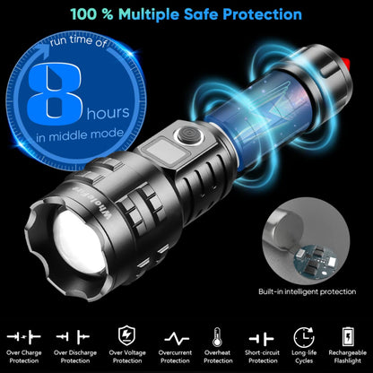 WholeFire Flashlight LED, Super Bright Rechargeable 20000 Lumens LED Flashlight, Rechargeable XHP70.2 Powerful Flashlight Battery Operated Zoomable for Camping, Emergency Gift