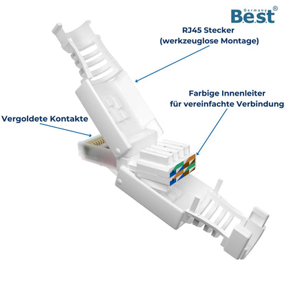 Germany B.e.s.t 10x network plug RJ45 CAT6 tool-free - tool-less LAN UTP cable plug for CAT5, CAT6, CAT7 - Suitable for installation and patch cables.