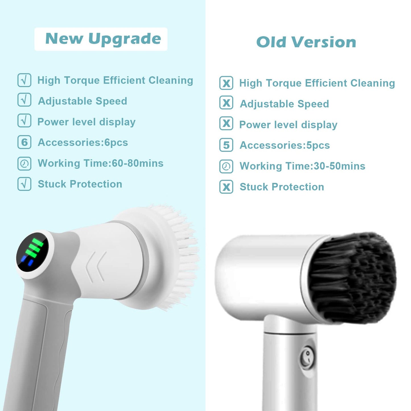 Electric cleaning brush, grout brush with 6 interchangeable brush heads for cleaning, 6 in 1 Cleaning Brush for cleaning bathrooms, tubs, floors, tiles, car, garden, and home.