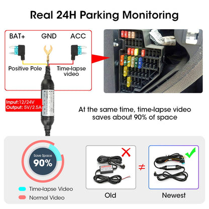 Jansite 10'' Mirror Dashcam with Hardwire Kit, 24H Parking Monitor Car Camera Video Recorder 1080P Dual Dashcam with 170° Wide Angle Lens, Timelapse Video, Loop Recording, and G-Sensor