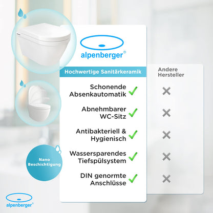 Alpenberger Shower WC | Toilet with intimate shower | Wall-mounted toilet with bidet function | Rimless wall-hung toilet with nano coating | Toilet seat with soft-close function | Compatible with Geberit