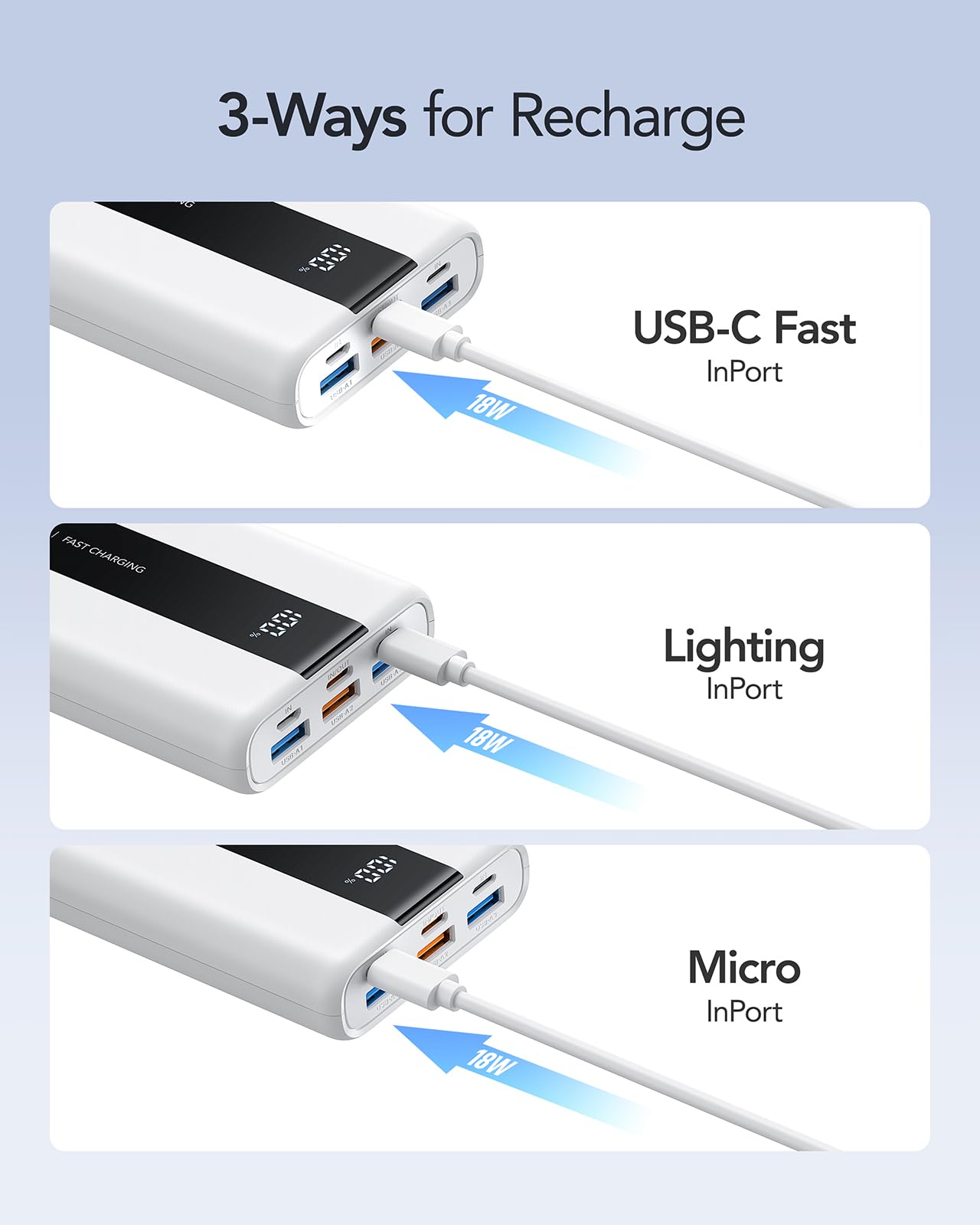 VRURC Powerbank 20000mAh Fast Charging 22.5W, USB C Power Bank Small and powerful External Battery Packs PD QC3.0 Battery Pack Compatible with iPhone, Samsung, Huawei, iPad, Switch etc. - White