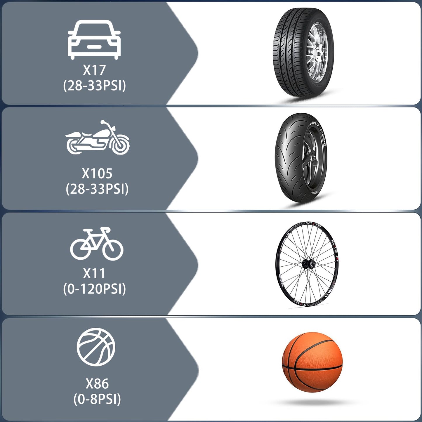 Neakhmer Mini Compressor Battery Air Pump: 150PSI electric air pump with deflate function - Portable pump for car motorcycle bicycle