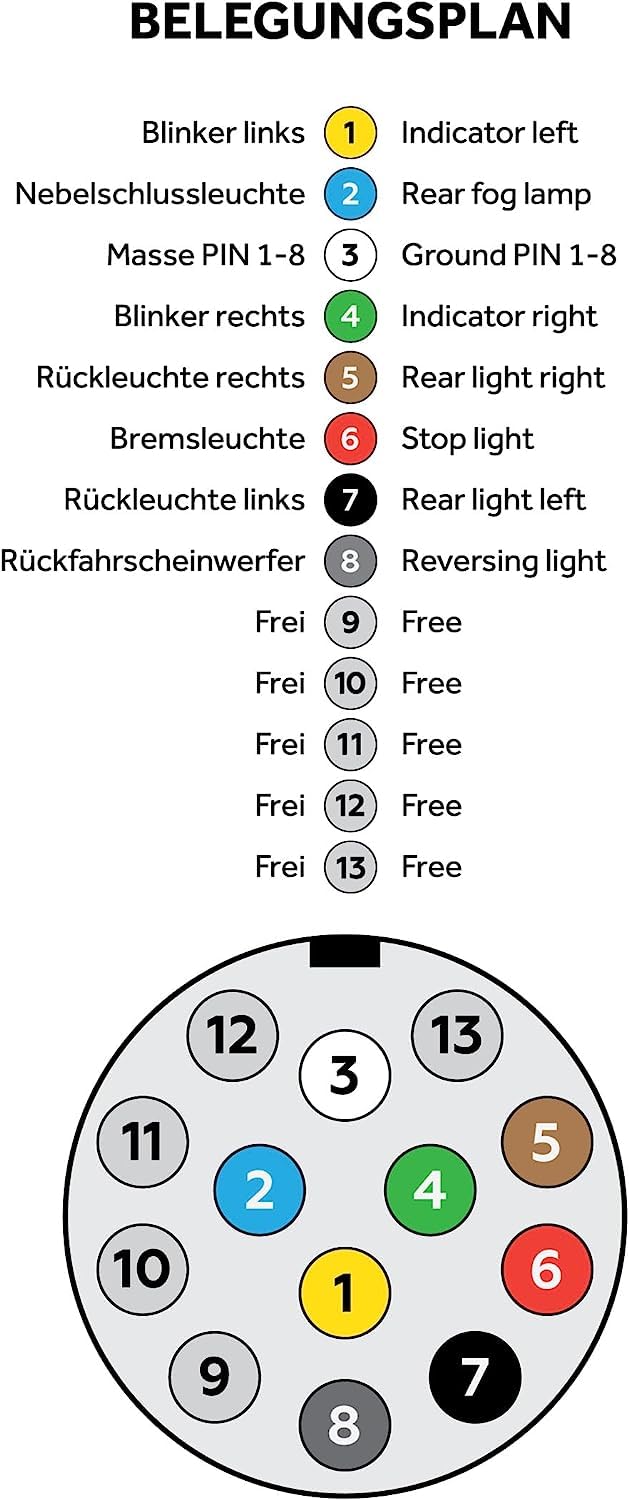AUTOLIGHT 24 Trailer Cable Kit 5 meters 13-pin trailer lighting taillights wiring harness with bayonet connector