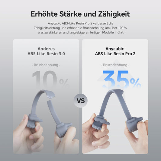 ANYCUBIC ABS-Like Resin Pro 2, 3D printer resin with increased strength and toughness, high precision, wide compatibility with all resin 3D printers. Color: Grey+White, 2pcs.