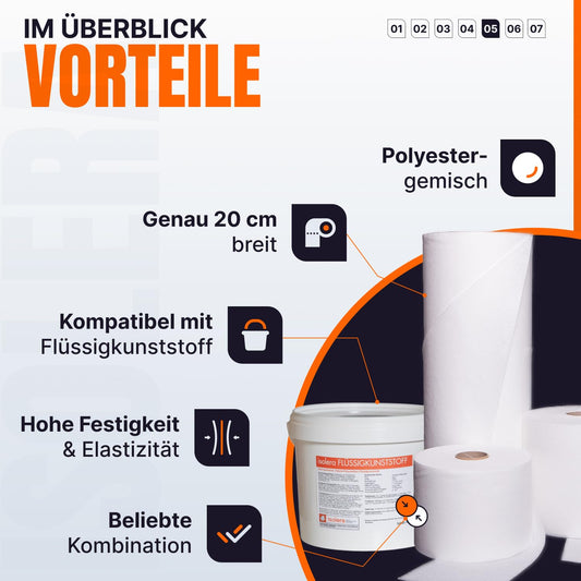 Isolera special nonwoven fabric - Technical fabric for flat roof sealing & liquid plastics, 110 g/m², crack-bridging & material-reinforcing, 20cm wide, 50m roll, Made in Germany.