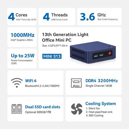Beelink Mini S13 Mini PC, Twin Lake N150 (4C/4T, up to 3.6GHz) 16GB DDR4 RAM 500GB M.2 2280 SSD, Mini Desktop Computer 4K 60Hz Dual HDMI, WiFi6, Bluetooth5.2, Gigabit Ethernet.