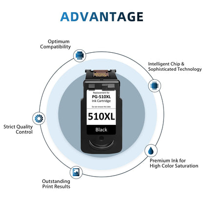 Neiber 510 XL Black Printer Ink Cartridges, PG-510 Black Compatible for Canon 510 Printer Ink Cartridges, PG-510XL Compatible for Canon Pixma MP495 MP280 MP270 MX360 iP2700 MP250 MP230 MP490 MP240