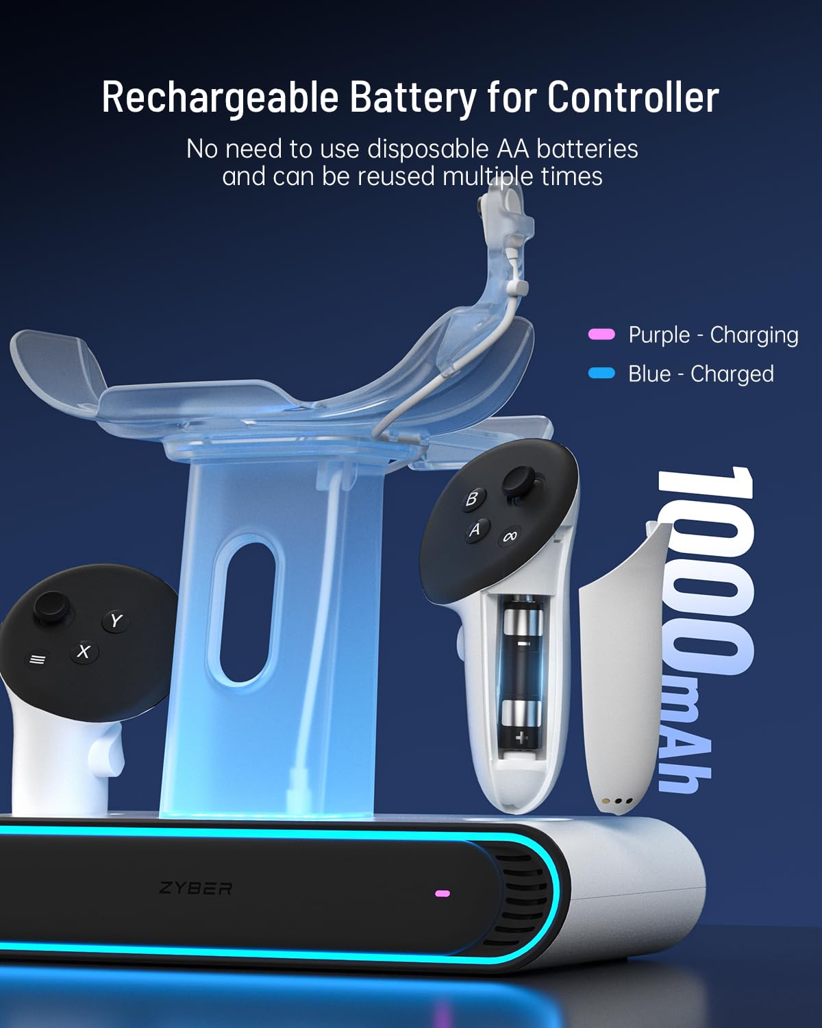 ZYBER RGB charging station for Meta Quest 3 accessories, fast charging dock with 2 rechargeable batteries for Oculus Quest 3, VR headset stand & controller holder