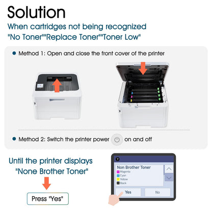TN248 MFC-L3760CDW TN248XL TN-248XL Toner: Compatible for MFC-L3740CDW MFC-L3740CDWE TN-248 Brother DCP-L3560CDW 248 248XL DCP-L3520CDW DCP-L3520CDWE MFC-L8390CDW HL-L3240CDW HL-L3220CWE TN-248CMYK