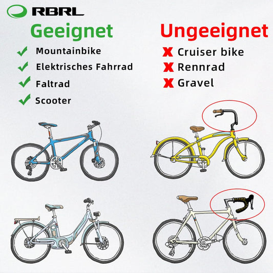 RBRL Bike Mirror: Oversized rear mirror that is not easily blocked, shatterproof and durable, 360° adjustable for e-bikes (left+right)