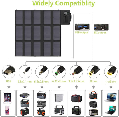 ALLPOWERS 100W Foldable Solar Panel Charger for Portable Power Station with 2 USB Ports Outdoor Solar Generator for Travel, Camping, and Garden