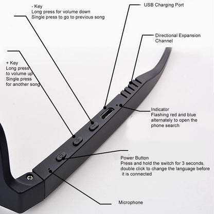 ASHATA Smart Audio Glasses, Open Ear Wireless Bluetooth Sunglasses with Headphones, Noise Cancelling Polarized Outdoor Sports Sunglasses for Cycling Running Driving Fishing (blue)