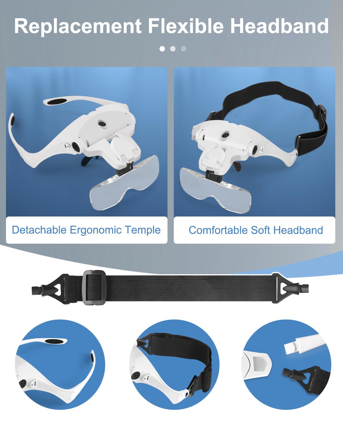 AUTOPkio LED Headband Magnifying Glass with Light, USB rechargeable, adjustable hands-free headset magnifier with 2 LED lights. Lightweight headband magnifying glasses for repairing, 5 lenses 1.0X, 1.5X, 2.0X, 2.5X, 3.5X.