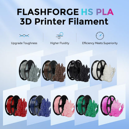 FLASHFORGE High Speed PLA Filament 1.75mm, print up to 8x faster, 500mm/s Rapid Printing 3D Printer Filament, HS PLA for optimal efficiency at high speeds (Black)