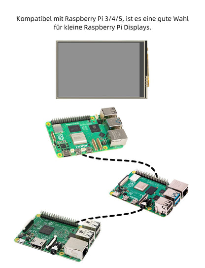 3.5 inch touchscreen for Raspberry Pi 5, 480 x 320 pixels 60 FPS mini monitor with stylus and mini fan for Raspberry Pi 3/4/5.