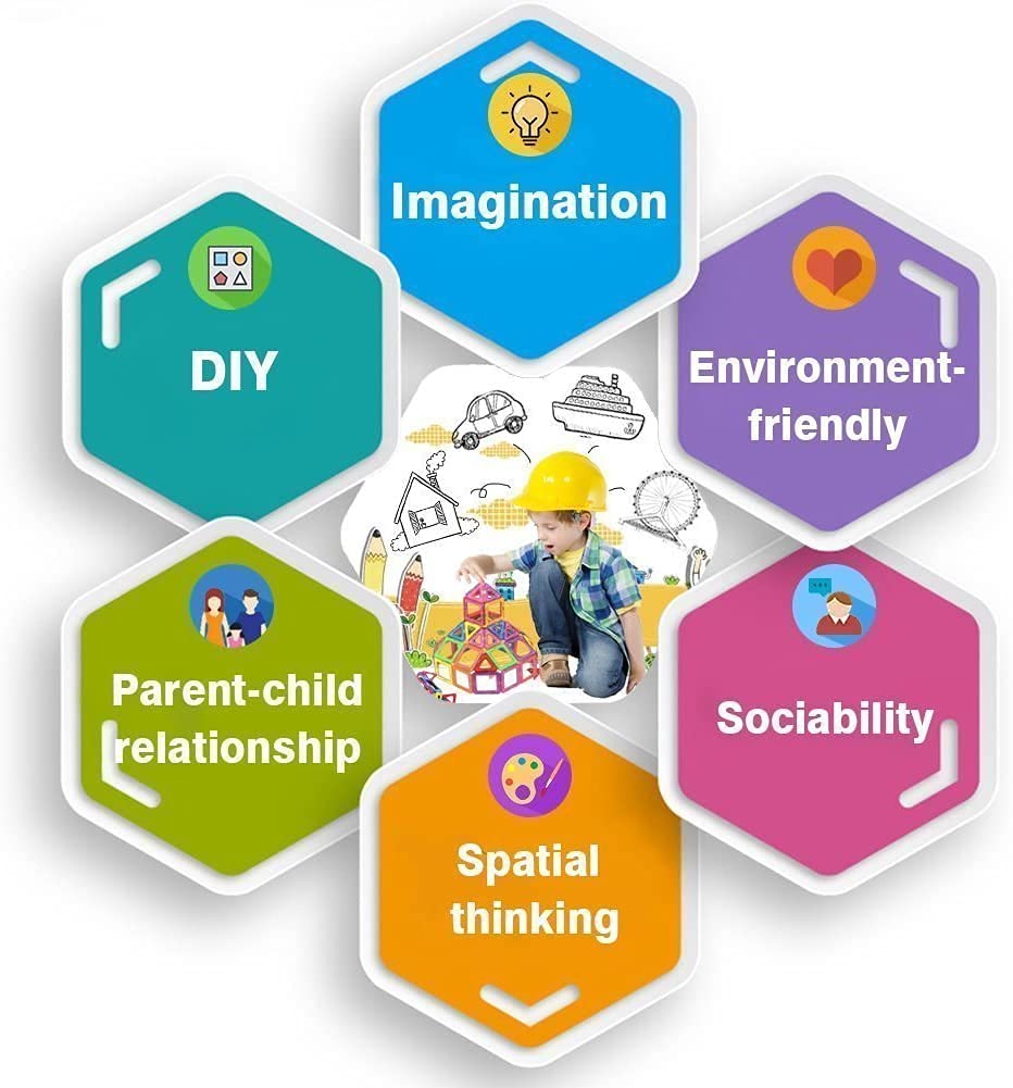 CONDIS Magnetic Building Blocks 62 Pieces, STEM Magnet Blocks, Creative Educational Toy for Montessori Preschool Learning for Boys and Girls ages 3+