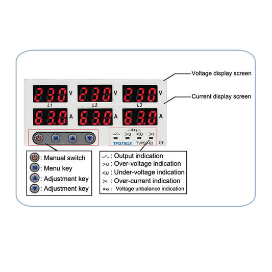 3-phase DIN rail voltmeter-ammeter multitester, AC 390-500V automatic overvoltage-overcurrent protection (63A)