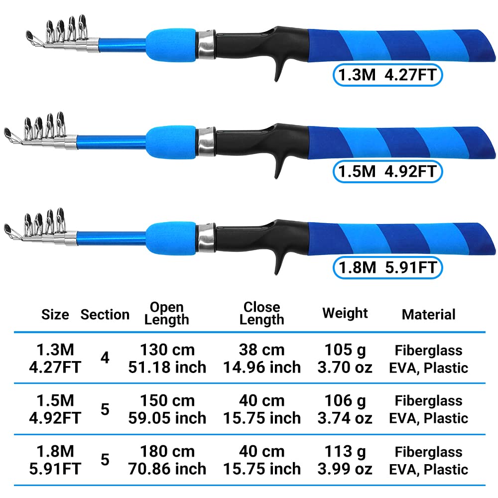 Kilitn Kids Fishing Gear - 86 pieces, telescopic fishing rod and spincast fishing reel complete set with tackle box and carrying case for boys, girls, youth, beginners (1.8M 5.91FT)