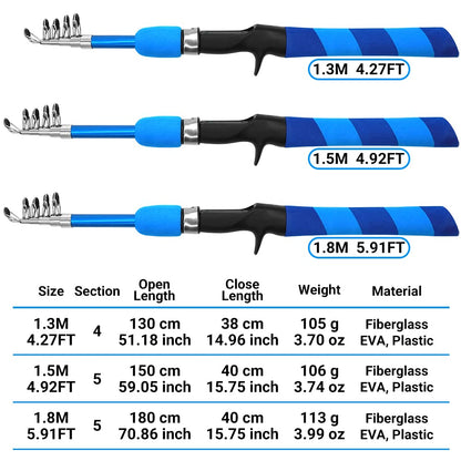 Kilitn Kids Fishing Gear - 86 pieces, telescopic fishing rod and spincast fishing reel complete set with tackle box and carrying case for boys, girls, youth, beginners (1.8M 5.91FT)