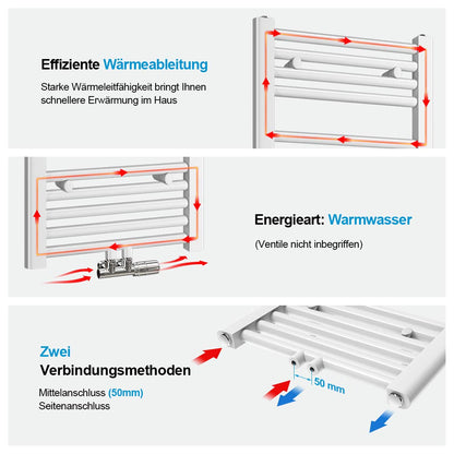 Heilmetz towel radiator 40 x 100 cm bathroom radiator with center connection towel warmer white straight