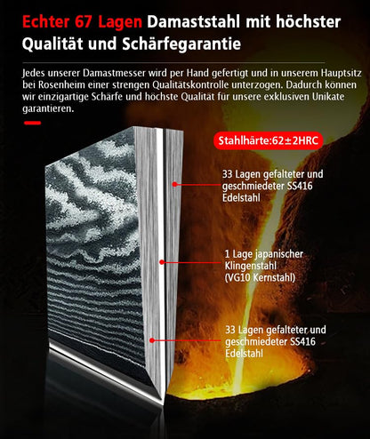 ZEUS Damascus Knife Set 2 pieces (32 cm and 24 cm) Professional Damascus kitchen knives made of authentic 67-layer Damascus steel I with chef's knife, Santoku knife, Pakka wood handle, and sharpening stone.