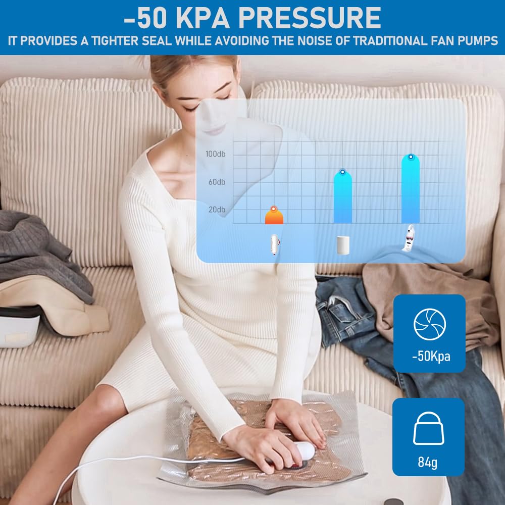 Vacuum bags for clothes with USB electric pump, 12 pieces garment bags (4x 40*40cm / 4x 40*50cm / 4x 40*60cm) Reusable vacuum storage bags for travel, garment bags.