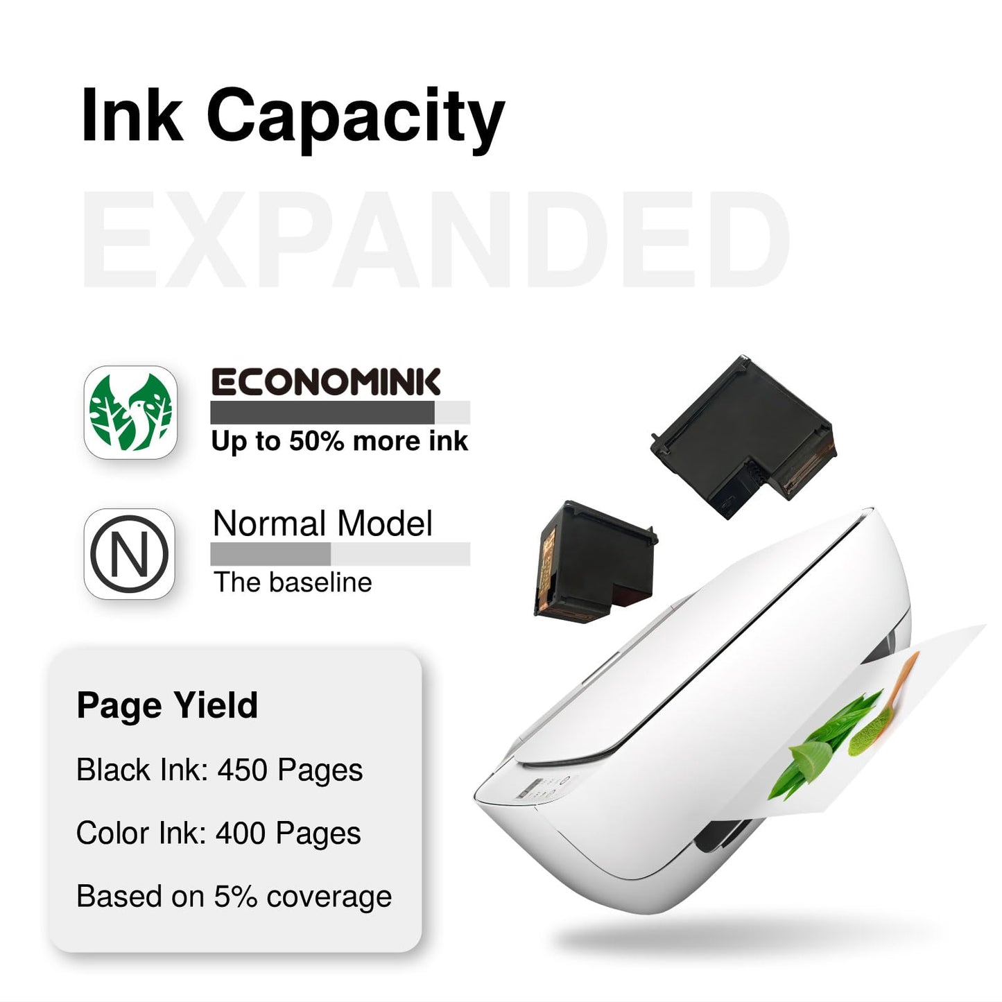 PG-575XL CL-576XL 575 576 cartridges Compatible for Canon printer cartridges 575 576, 575XL 576XL Multipack Compatible for Canon Pixma TS3550i cartridges TS3550i TS3551i TR4750i TR4751i (1 Black, 1 Color)