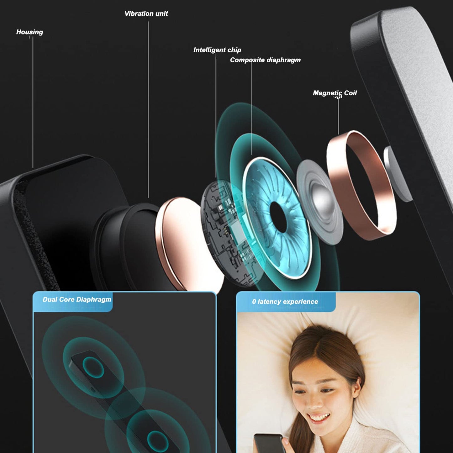 BT Pillow Speaker for Sleeping, Bone Conduction Stereo Wireless Music Sleep Speaker, Under Pillow Speaker, Insomnia, White Noise, 20 Hours Playtime.