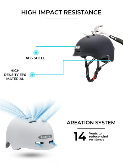 Bike helmet with red rear light + LED white front light. Electric scooter helmet, skate. Helmet for adults, lightweight with removable lining. PC + EPS shell, 14 ventilation openings and USB charging cable.