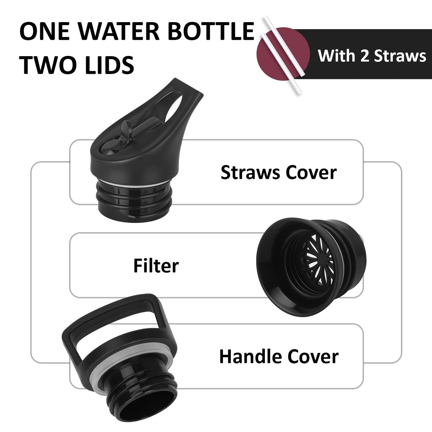 Water Bottle- 1L- Stainless Steel Water Bottle, Thermos Bottle with Straw, BPA-Free Insulated Double Wall Bottle, Leakproof Thermos, Portable for Hiking, Yoga, Gym.