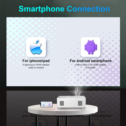 Mini projector for phones, 1080P home theater video projector, 10000 lumens, LCD projector compatible with laptop, TV stick, HDMI, VGA, USB, iPhone, smartphone.