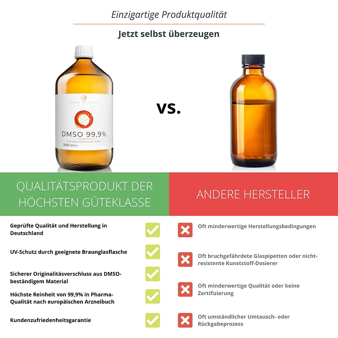 MAISON NATURELLE ® DMSO 99.9% - 1000 ml in amber glass | Dimethylsulfoxide solution in pharmaceutical grade | Maison Naturelle | DMSO Drops - Highly pure & laboratory tested (1 l (1 pack))