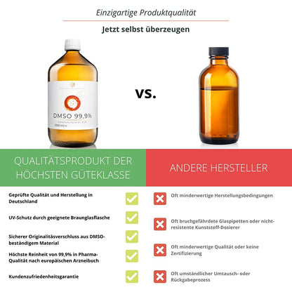 MAISON NATURELLE ® DMSO 99.9% - 1000 ml in amber glass | Dimethylsulfoxide solution in pharmaceutical grade | Maison Naturelle | DMSO Drops - Highly pure & laboratory tested (1 l (1 pack))